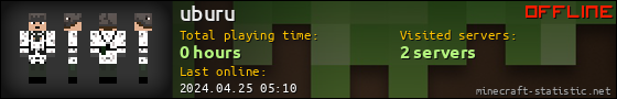 uburu userbar 560x90