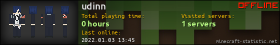 udinn userbar 560x90