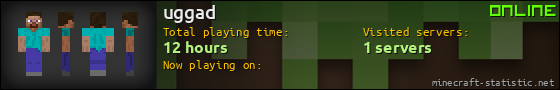 uggad userbar 560x90