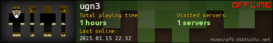 ugn3 userbar 560x90