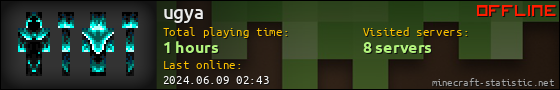ugya userbar 560x90