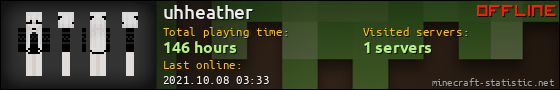uhheather userbar 560x90