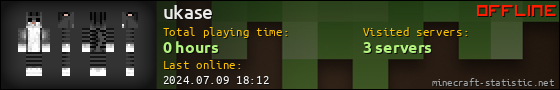 ukase userbar 560x90