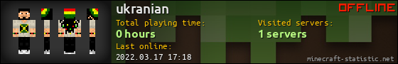 ukranian userbar 560x90