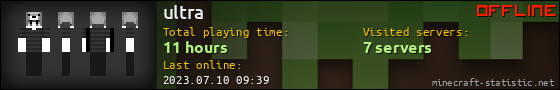 ultra userbar 560x90
