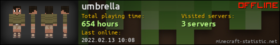umbrella userbar 560x90