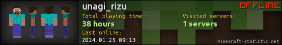 unagi_rizu userbar 560x90