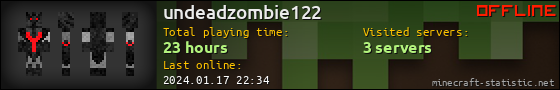 undeadzombie122 userbar 560x90