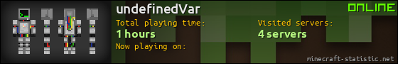 undefinedVar userbar 560x90