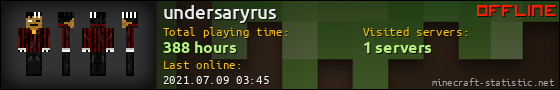 undersaryrus userbar 560x90