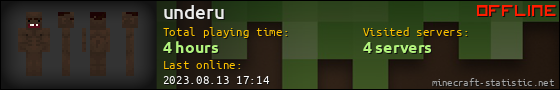 underu userbar 560x90