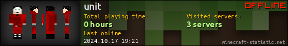 unit userbar 560x90