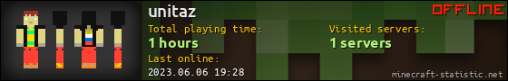 unitaz userbar 560x90