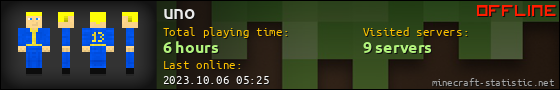 uno userbar 560x90
