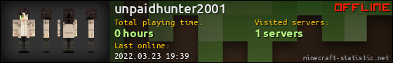 unpaidhunter2001 userbar 560x90