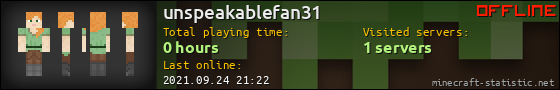 unspeakablefan31 userbar 560x90