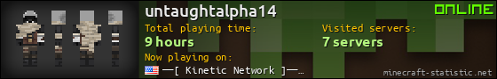 untaughtalpha14 userbar 560x90