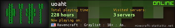 uoaht userbar 560x90