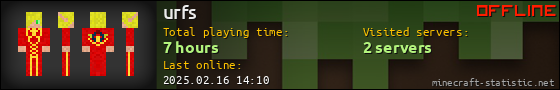 urfs userbar 560x90