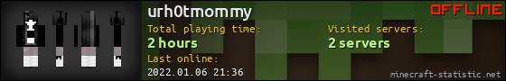 urh0tmommy userbar 560x90