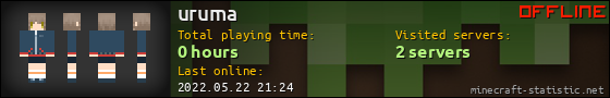 uruma userbar 560x90