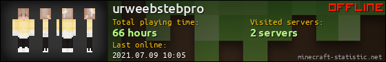 urweebstebpro userbar 560x90