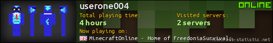 userone004 userbar 560x90