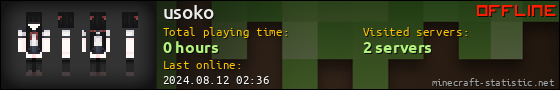 usoko userbar 560x90