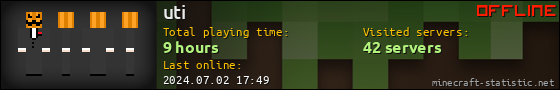 uti userbar 560x90