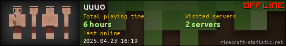 uuuo userbar 560x90