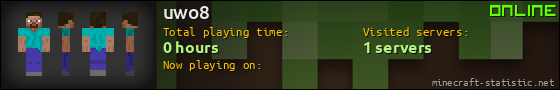 uwo8 userbar 560x90