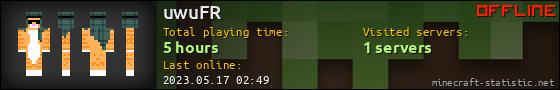uwuFR userbar 560x90