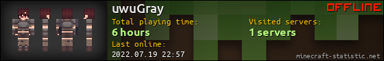 uwuGray userbar 560x90