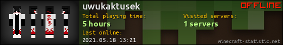 uwukaktusek userbar 560x90