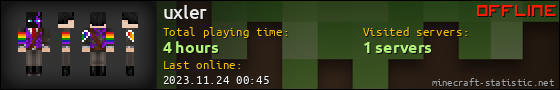 uxler userbar 560x90