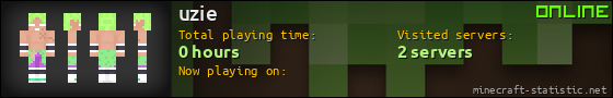 uzie userbar 560x90
