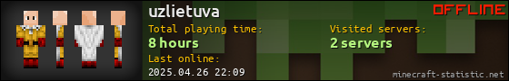 uzlietuva userbar 560x90