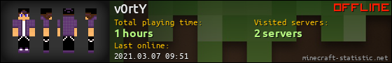 v0rtY userbar 560x90