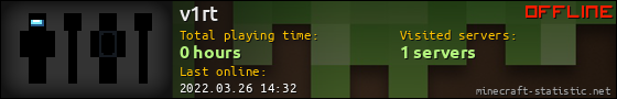 v1rt userbar 560x90