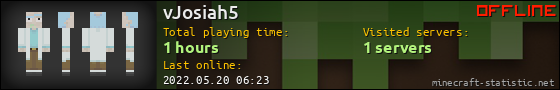 vJosiah5 userbar 560x90