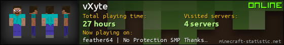 vXyte userbar 560x90