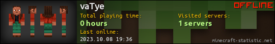 vaTye userbar 560x90