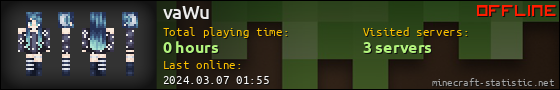 vaWu userbar 560x90