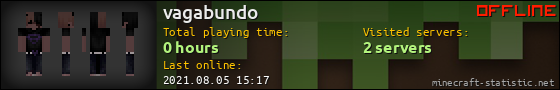 vagabundo userbar 560x90