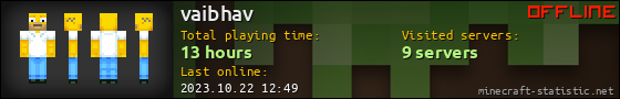 vaibhav userbar 560x90
