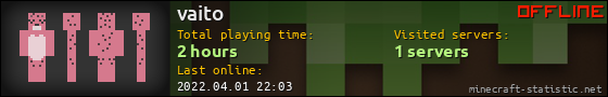 vaito userbar 560x90