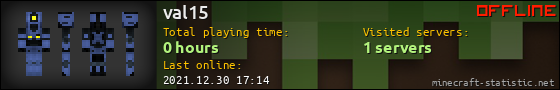 val15 userbar 560x90