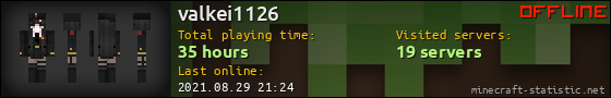 valkei1126 userbar 560x90