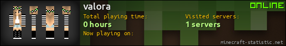 valora userbar 560x90