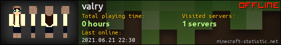 valry userbar 560x90